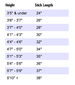 Height guide