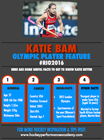Katie Bam